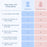 Adventure Island Zipadee-Zip Swaddle Transition